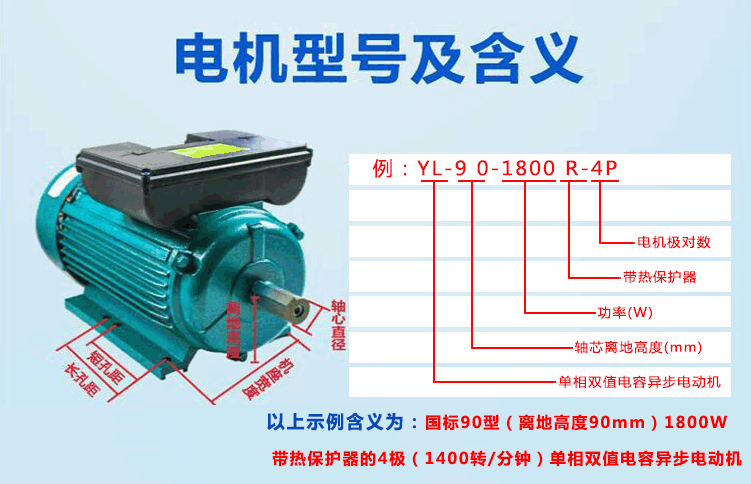 電機型號參數(shù)的含義