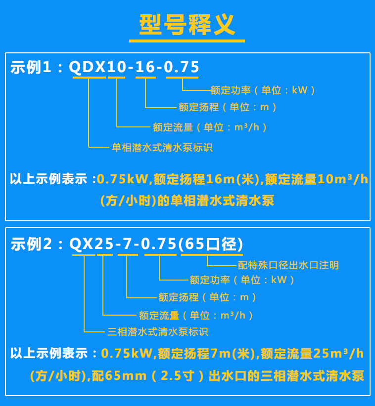 清水泵QDX10-16-0.75、QX25-7-0.75型號含義