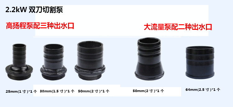 2.2kW高揚程雙刀切割泵配25mm/38mm/50mm（1寸/1.5寸/2寸）三種出水口，2.2kW大流量雙刀切割泵配50mm/64mm（2寸/2.5寸）三種出水口