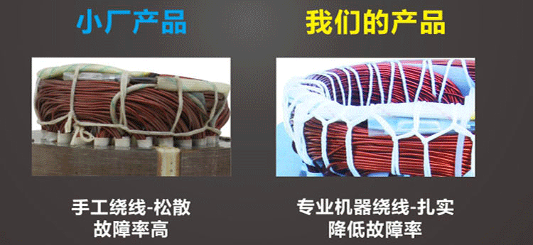 我廠定子繞阻均采用專業(yè)機器繞線相比手工繞線更扎實、故障率更低